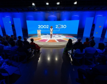 20 Aniversario Udalsarea 2030